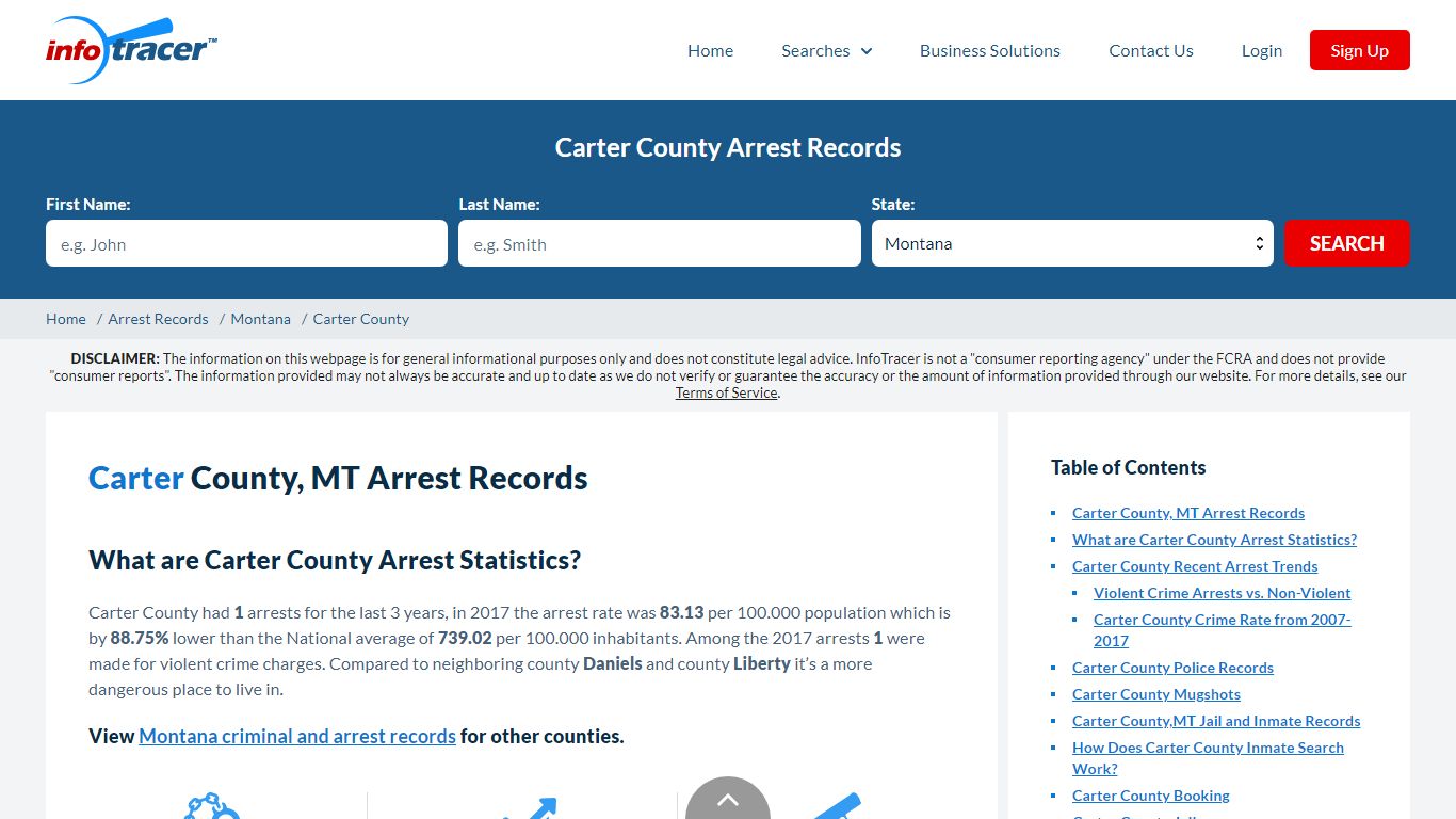 Carter County, MT Arrests, Mugshots & Jail Records - InfoTracer